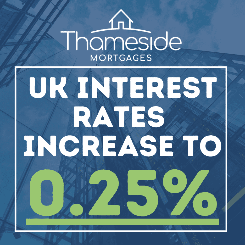 Bank of England Increase UK Interest Rates to 0.25 Thameside Mortgages